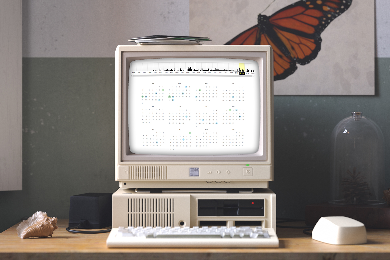 «Wayback Machine»: Reise in die Vergangenheit! 